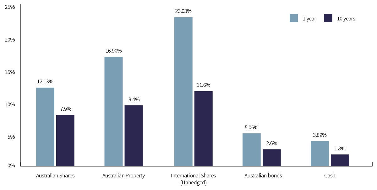 Banner_Graphs 1200px width